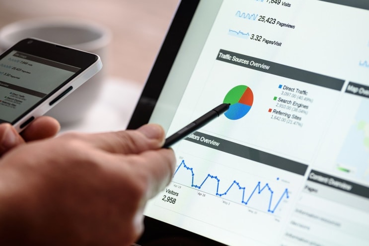digital marketing, seo, google digital marketing, seo, google