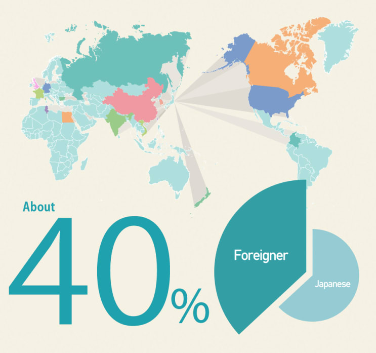 133054_img-infographic-5_2019.jpg
