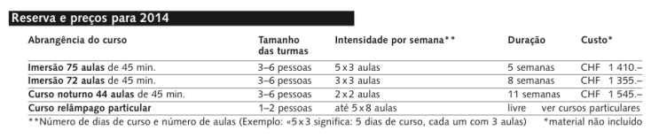 Alemao intensivo Alemao intensivo