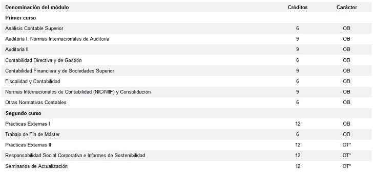 MasterOficial702b MasterOficial702b