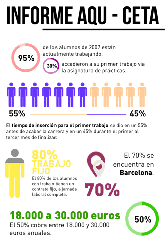 infografia_AQU-01 infografia_AQU-01