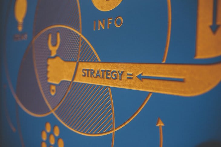 Estrategia Estrategia