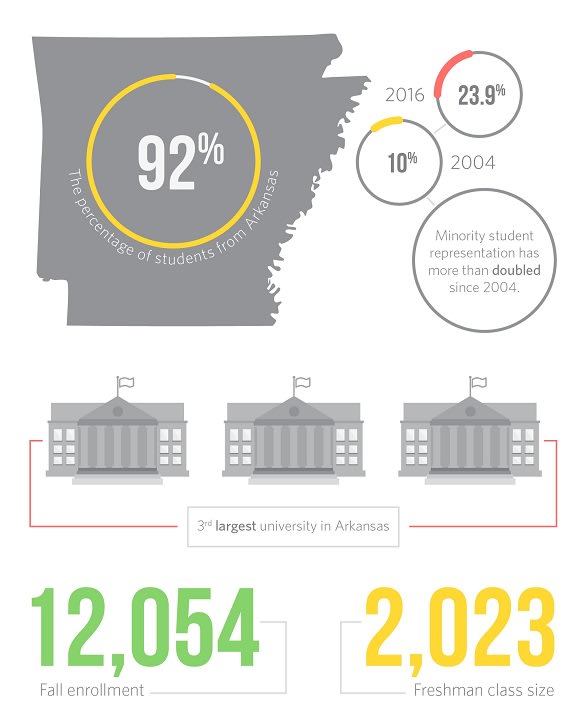 hr-infographic01 hr-infographic01